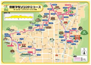 来年の京都マラソンは２５０００円！?