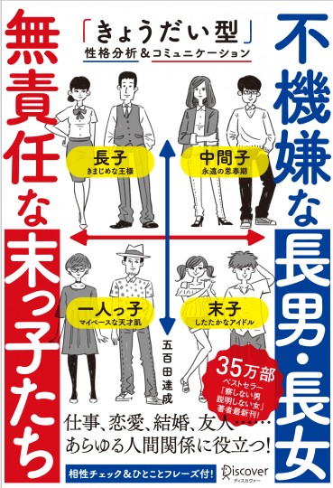 パオパオだより 不機嫌な長男 長女 無責任な末っ子たち