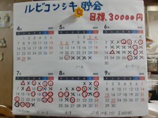 摜(320x240)Eg摜(640x480)
